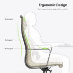 Eames Aluminum Group Office Chair | Top Grain Leather
